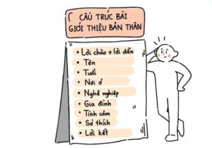 Giao tiếp tiếng anh đơn giản