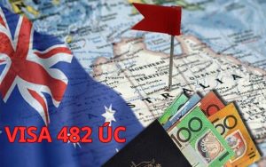 VISA 482 ÚC